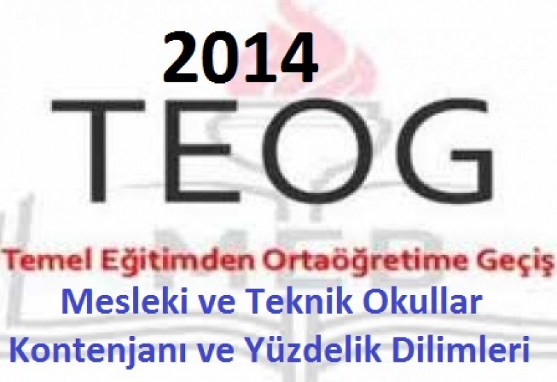 2014 TEOG Mesleki ve Teknik Liseler Kontenjan ve Yüzdelik Dilimleri