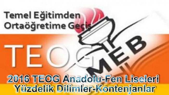 2018-2019 LGS Tüm Liselerin Yüzdelik Dilimleri ve Kontenjanları -İL İL Türkiye
