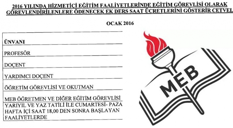 MEB 2016 Harcırah ve Ek Ders ödemeleri ile ilgili açıklamalar