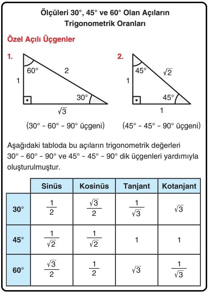 30,45 ve 60 Derecenin Trigonometrik Oranları 30,45 ve 60 Derecenin Trigonometrik Oranları