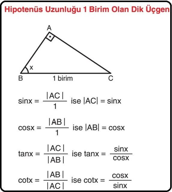 Hipotenüs Uzunluğu 1 br Olan Dik Üçgen Hipotenüs Uzunluğu 1 br Olan Dik Üçgen