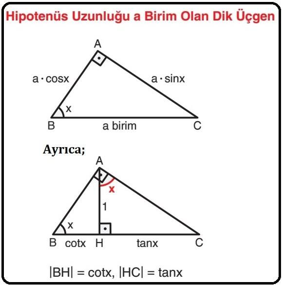 Hipotenüs Uzunluğu a br Olan Dik Üçgen Hipotenüs Uzunluğu a br Olan Dik Üçgen