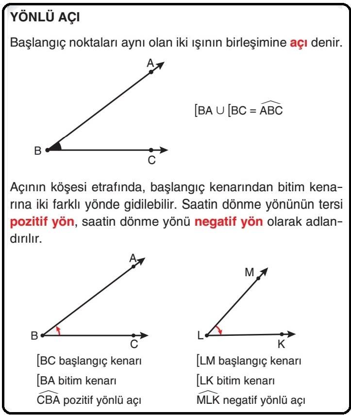 Pozitif-Negatif Yönlü Açılar Pozitif-Negatif Yönlü Açılar