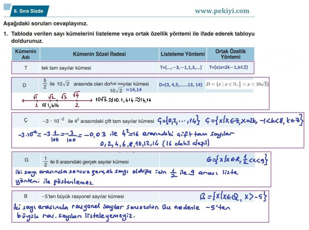 9.Sınıf Matematik Kitabı Sayfa 40 Sıra Sizde 8 9.Sınıf Matematik Kitabı Sayfa 40 Sıra Sizde 8