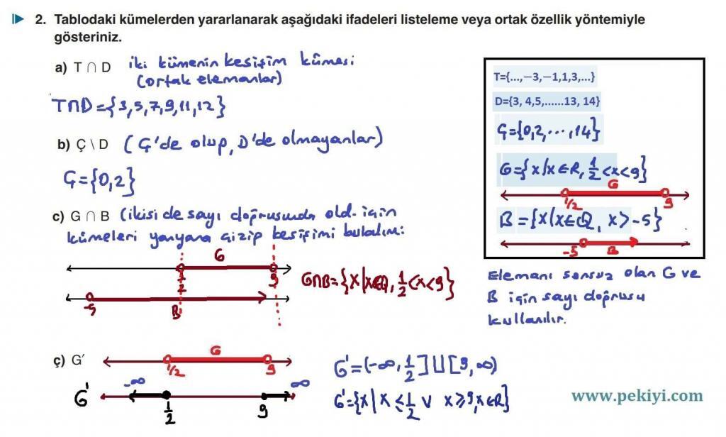 9.Sınıf Matematik Kitabı Sayfa 40 Sıra Sizde 8 Soru 2 9.Sınıf Matematik Kitabı Sayfa 40 Sıra Sizde 8 Soru 2