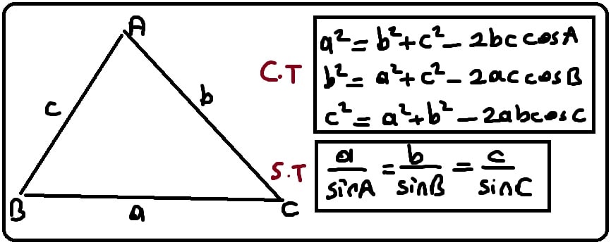 10.Sınıf Matematik Kosinüs ve Sinüs Teoremi