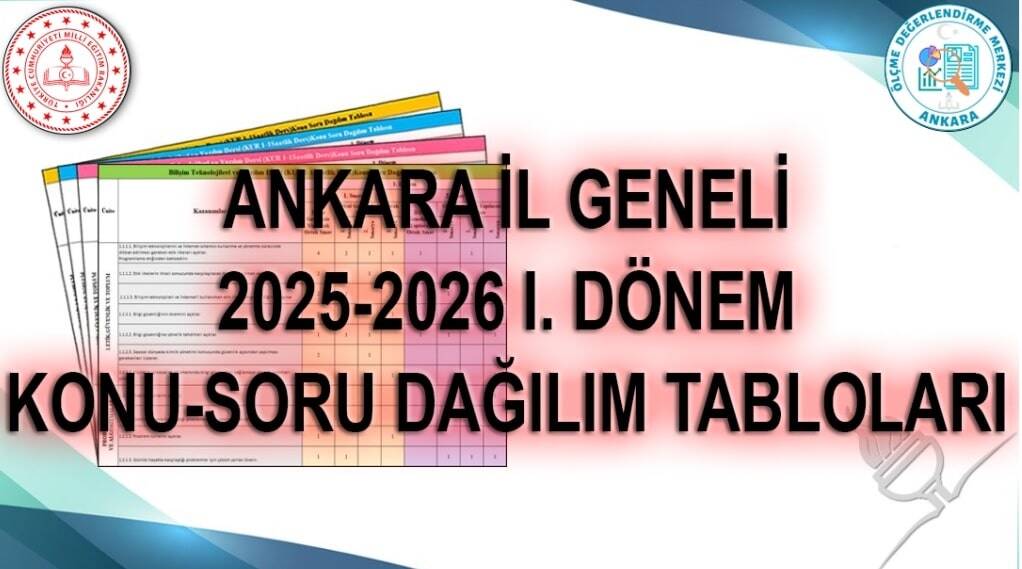 Ankara 2025-2026 1.Dönem Ortak Yazılı Konu Soru Dağılımı