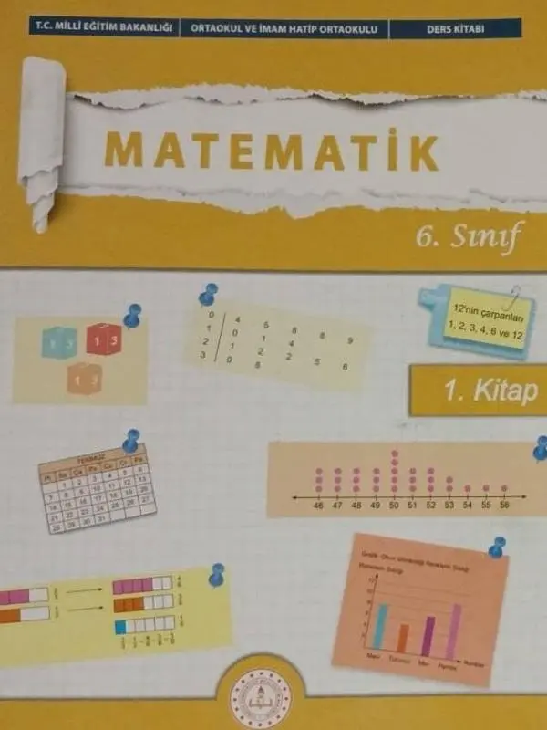 6. Sınıf Matematik Ders Kitabı Cevapları