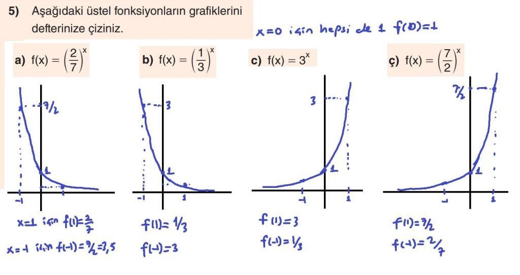 12.Sınıf Matematik Ders Kitabı Sayfa 20 Çözüm-5