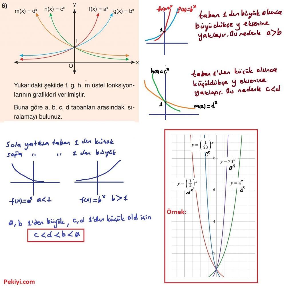 12.Sınıf Matematik Ders Kitabı Sayfa 20 Çözüm-6