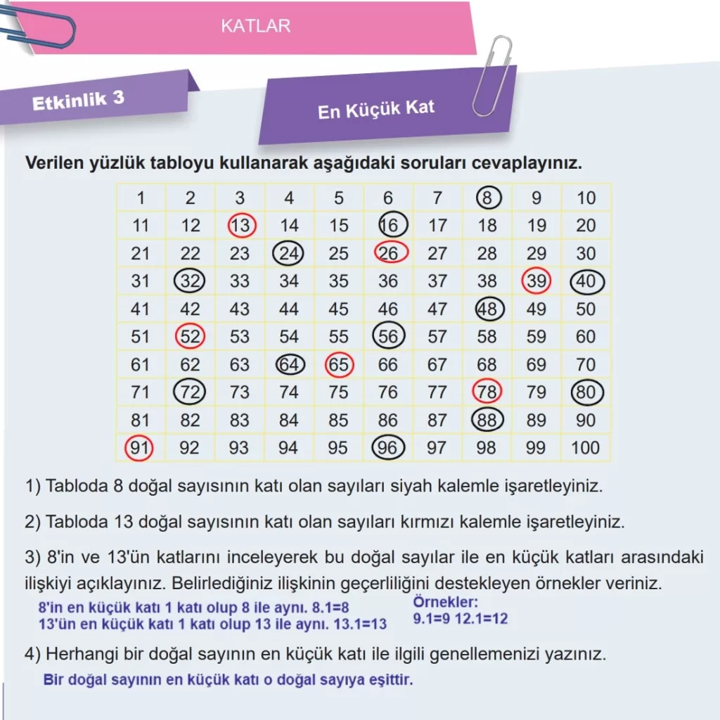 6.Sınıf Matematik Ders Kitabı Sayfa 23 Etkinlik 3