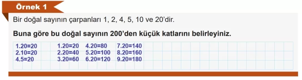 6.Sınıf Matematik Ders Kitabı Sayfa 23 Örnek 1