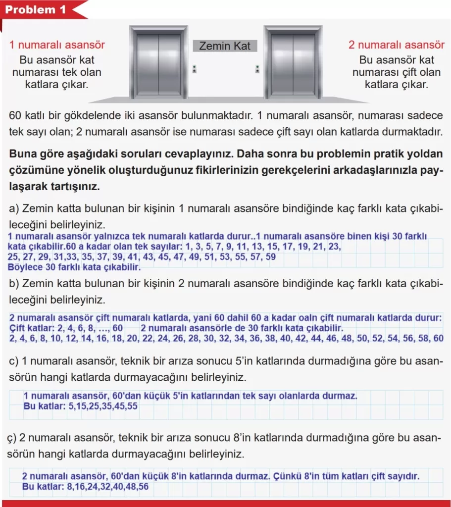 6.Sınıf Matematik Ders Kitabı Sayfa 24 Problem 1