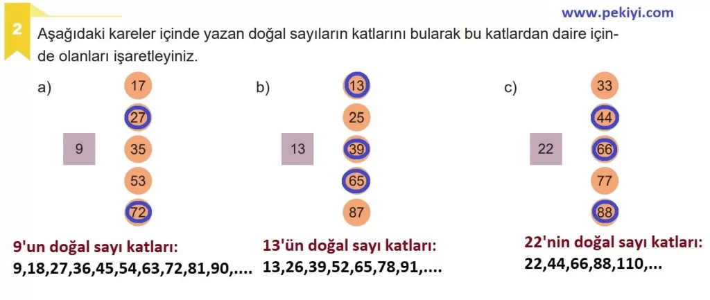 6.Sınıf Matematik Ders Kitabı Sayfa 26 İzleme Testi 2.Soru