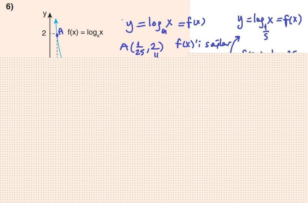 12.Sınıf Matematik Kitabı Pekiştirme Zamanı Sayfa 30 Çözüm-6