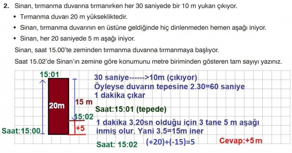 7.Sınıf Matematik Ders Kitabı Sayfa 42 2.Soru 