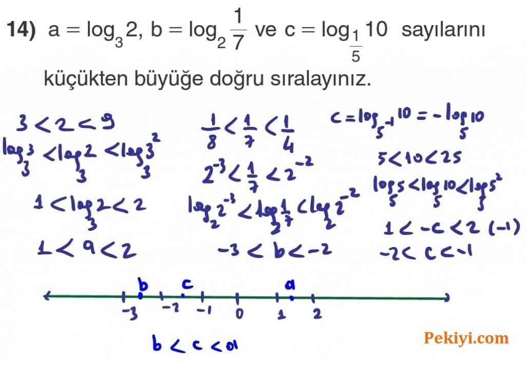 12.Sınıf Matematik Ders Kitabı Sayfa 45 Cevap 14 - Orbital Yayınları