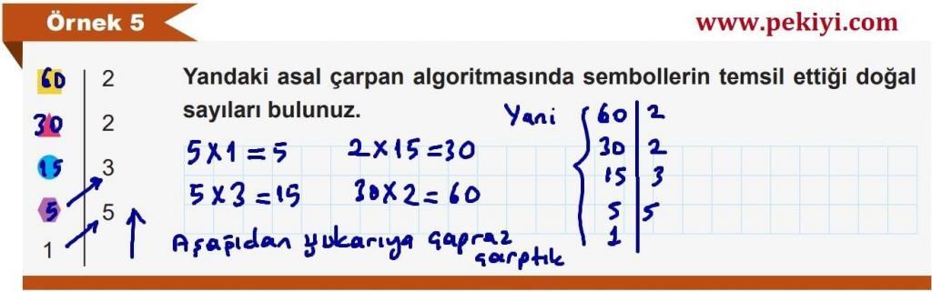 6.Sınıf Matematik Ders Kitabı Sayfa 45 Örnek 5 6.Sınıf Matematik Ders Kitabı Sayfa 45 Örnek 5