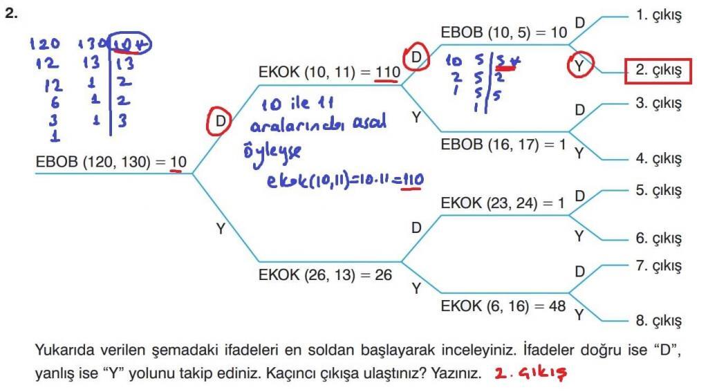 8.Sınıf Matematik Ders Kitabı Sayfa 52 Cevapları Cevap 2