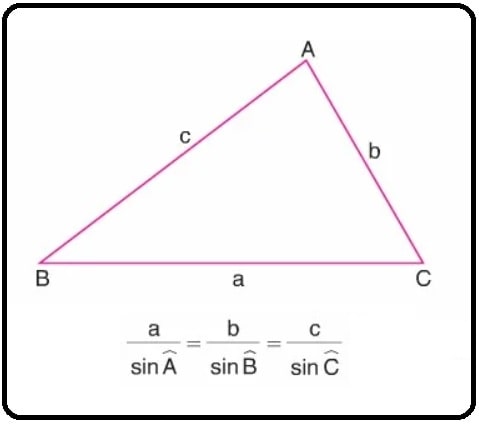 Sinüs teoremi 10.sınıf matematik Sinüs teoremi 10.sınıf matematik
