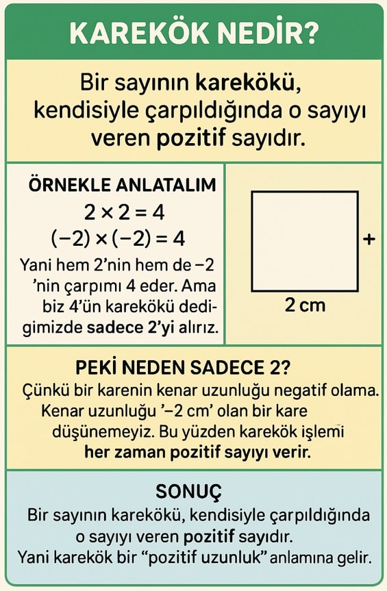 Karekök neden negatif çıkmaz.