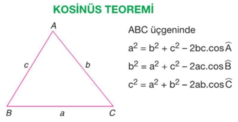 Kosinüs teoremi 10.sınıf Kosinüs teoremi 10.sınıf