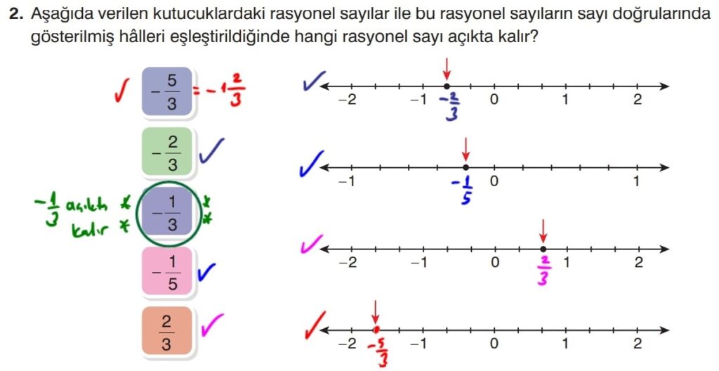 7.Sınıf Matematik Kitabı Sayfa 52 Cevap 2