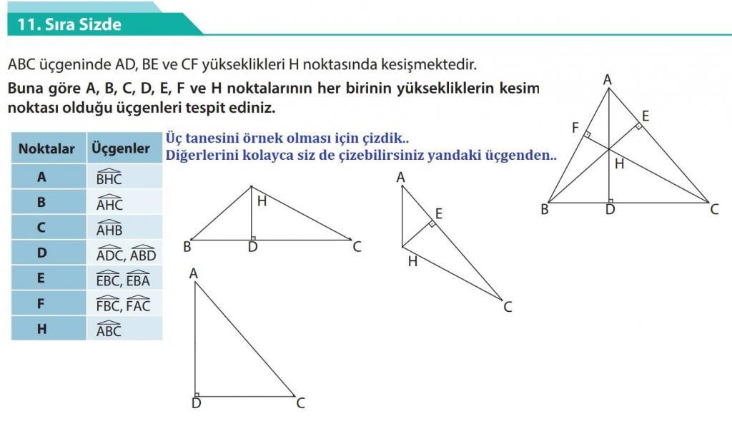 10.Sınıf Matematik Ders Kitabı Sayfa 54 Sıra Sizde 11