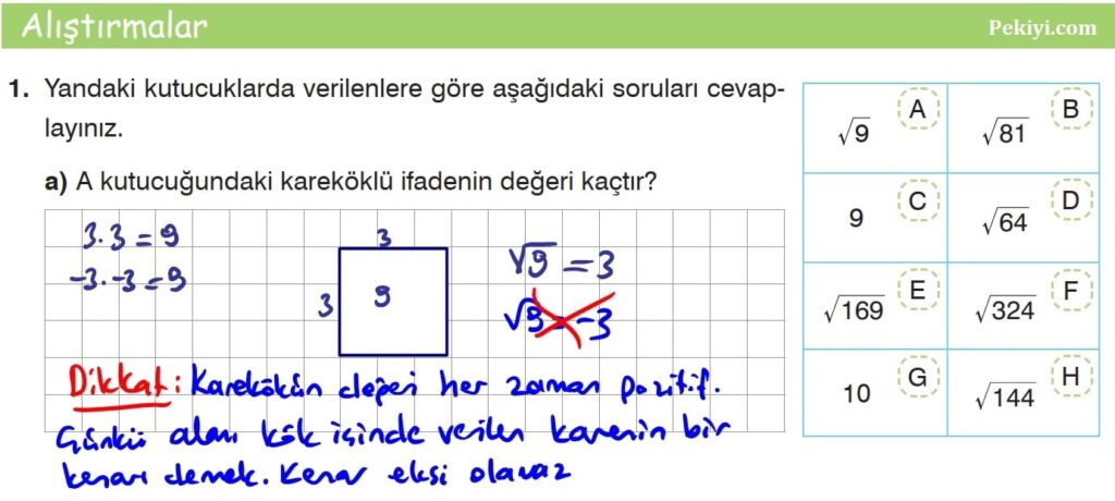8.Sınıf Matematik Kitabı Sayfa 66 Cevap 1 a