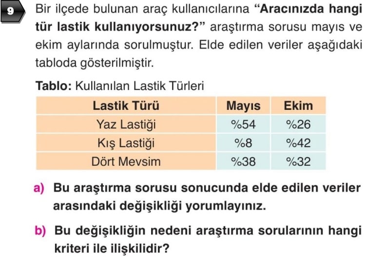6.Sınıf Matematik Yazılı Örneği Soru 9