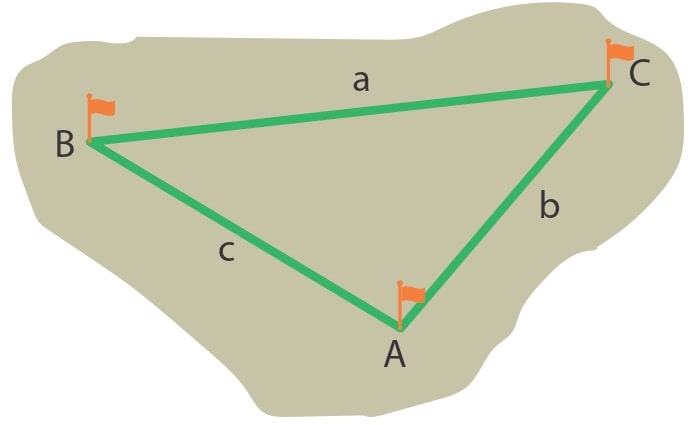 Sayfa 88 Alıştırmalar Soru 2 Sayfa 88 Alıştırmalar Soru 2