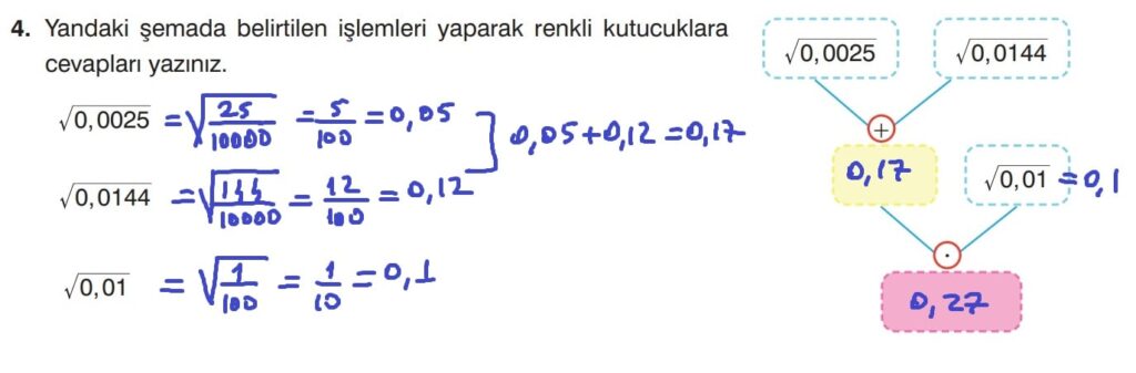 8.Sınıf Matematik Kitabı Sayfa 91 Cevap 4 8.Sınıf Matematik Kitabı Sayfa 91 Cevap 4