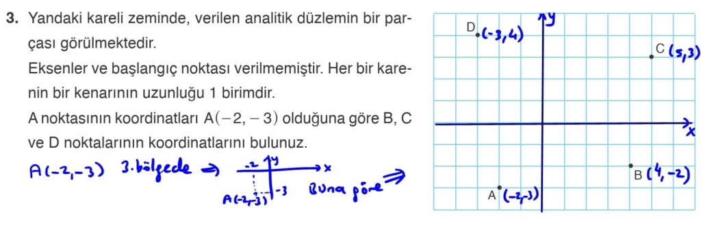 11.Sınıf Matematik Ders Kitabı Sayfa 89 Çözüm 3 11.Sınıf Matematik Ders Kitabı Sayfa 89 Çözüm 3