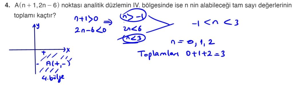 11.Sınıf Matematik Ders Kitabı Sayfa 89 Çözüm 4 11.Sınıf Matematik Ders Kitabı Sayfa 89 Çözüm 4