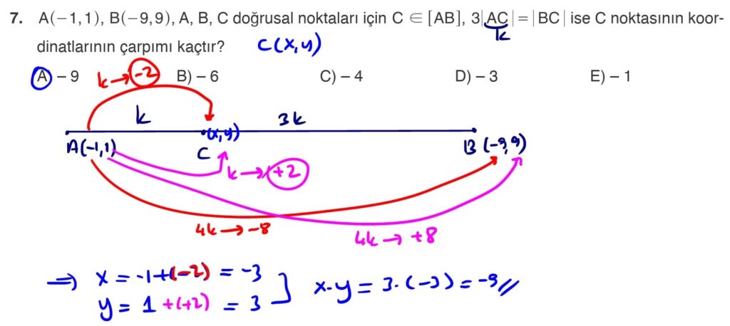 11.Sınıf Matematik Ders Kitabı Sayfa 97 Çözüm 7 11.Sınıf Matematik Ders Kitabı Sayfa 97 Çözüm 7