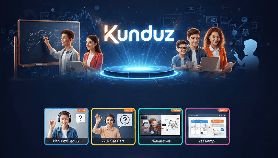 Kunduz Canlı Dersler