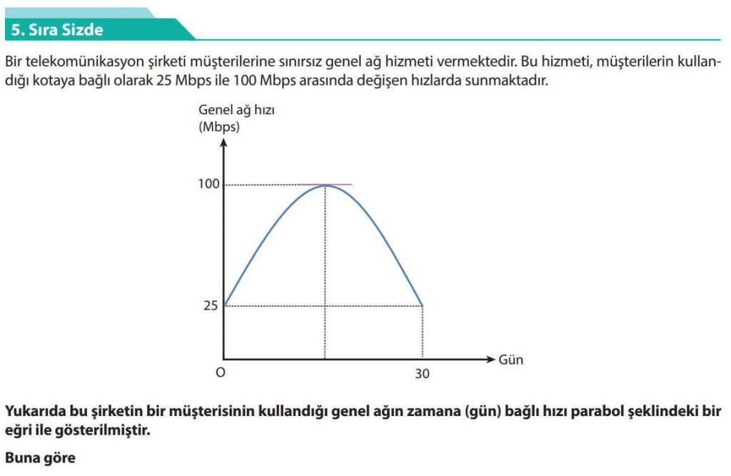 10. Sınıf Matematik Ders Kitabı Sayfa 211 Sıra Sizde Sorusu