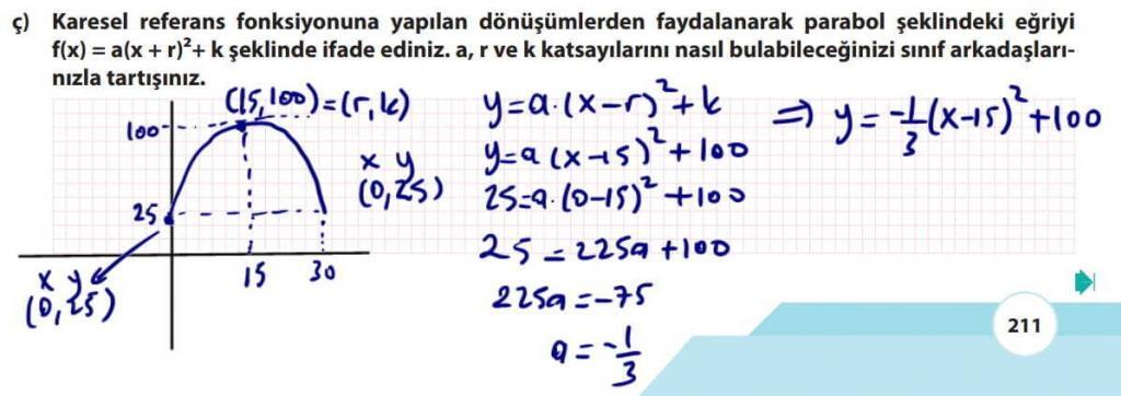 10. Sınıf Matematik Ders Kitabı Sayfa 211 Sıra Sizde Sorusu ç