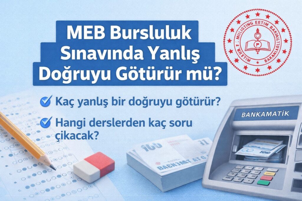 2026 MEB Bursluluk İOKBS Sınavı